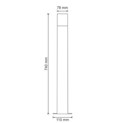 Množstvo v kartóne (ks)
