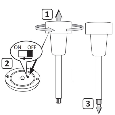 Množstvo v kartóne (ks)