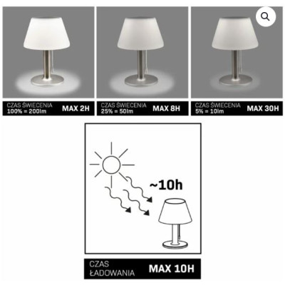 Množstvo v kartóne (ks)