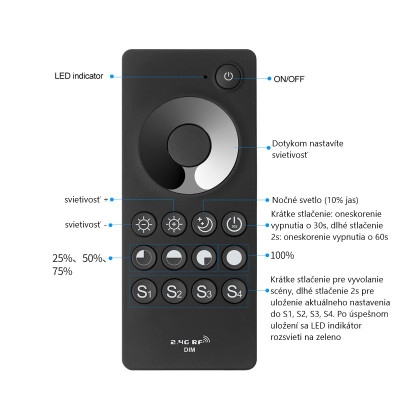 Množstvo v balení (ks)