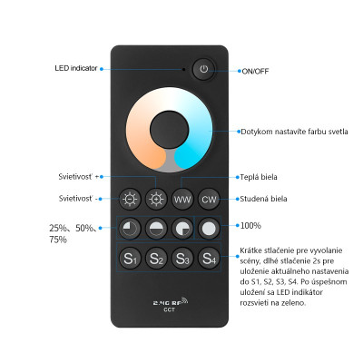 Množstvo v balení (ks)