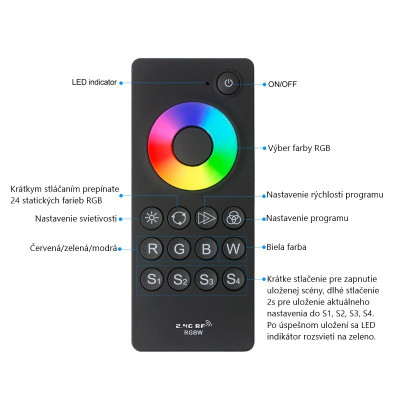 Množstvo v balení (ks)