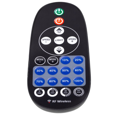 Množstvo v balení (ks)