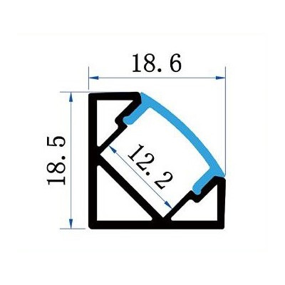 Typ (osadenie)